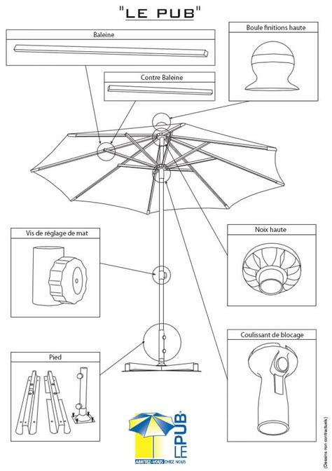 parasol liquidation|Pièces détachées d'origine pour votre parasol .